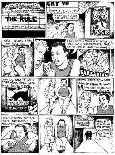 Test de Bechdel